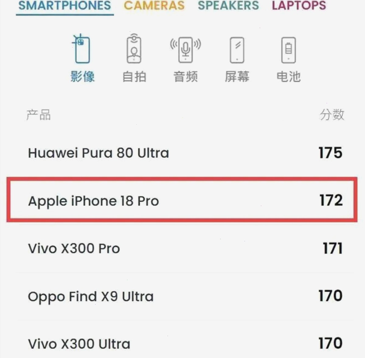 爱思助手 APP — 营业执照与资质公示示意配图